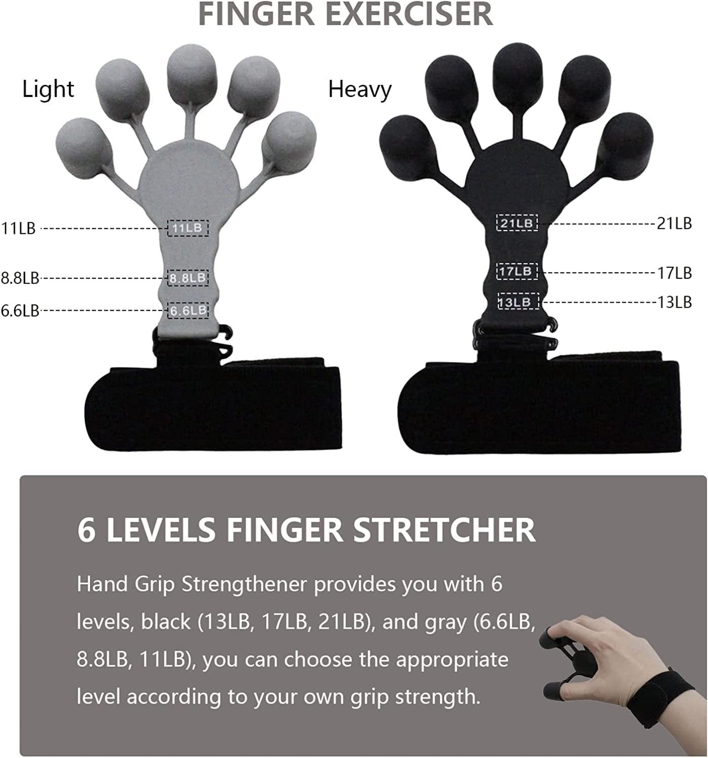 Silicone Gripster Grip Strengthener Finger Stretcher Hand Grip Trainer